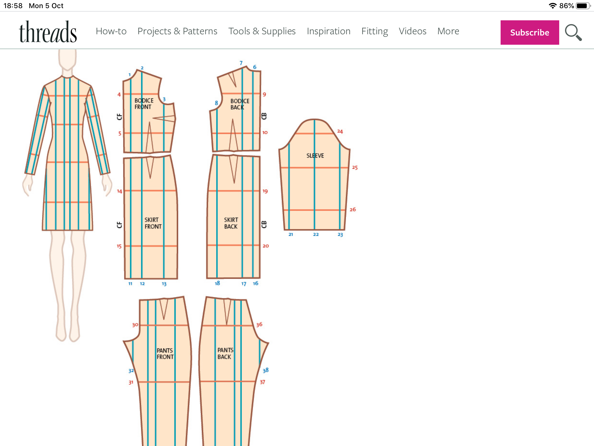 Grading a pattern – to the touch